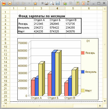 Как создать таблицу в Excel 2013 с точными размерами